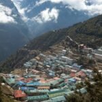 Lukla